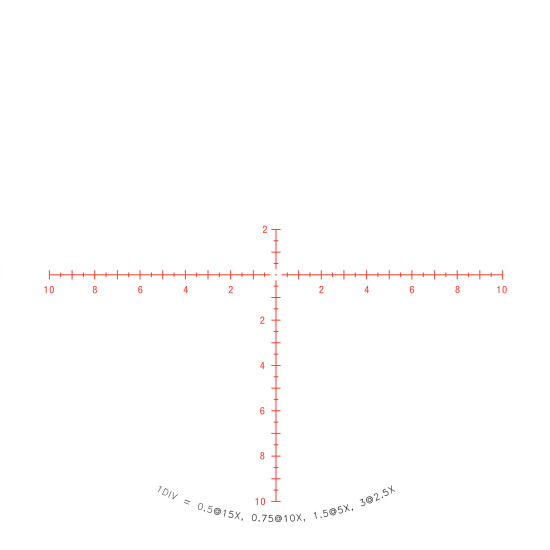 Credo® HX 2.5-15x42 Riflescope