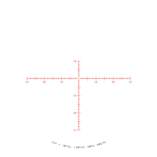 Credo® HX 2.5-15x56 Riflescope