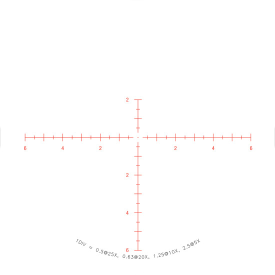Tenmile® 5-25x50 Long Riflescope