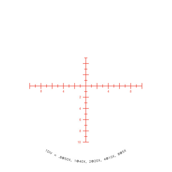 Tenmile® 5-50x56 Long Riflescope